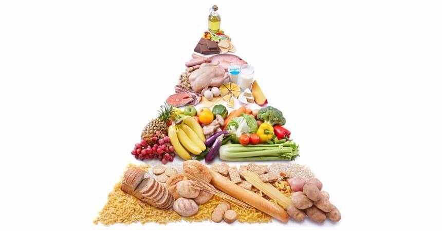 piramide-alimentacion Cereales, ¿base de nuestra alimentación?